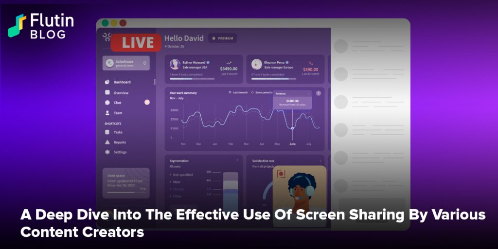 A Deep Dive Into The Effective Use Of Screen Sharing By Various Content Creators 