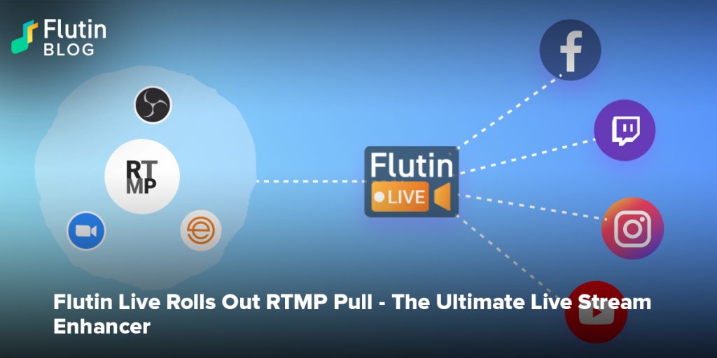 Flutin Live Rolls Out RTMP Pull – The Ultimate Livestream Enhancer