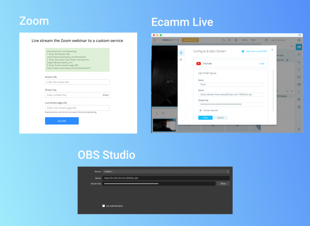 Zoom Ecamm and OBS Studio RTMP Pull feature on Flutin Live