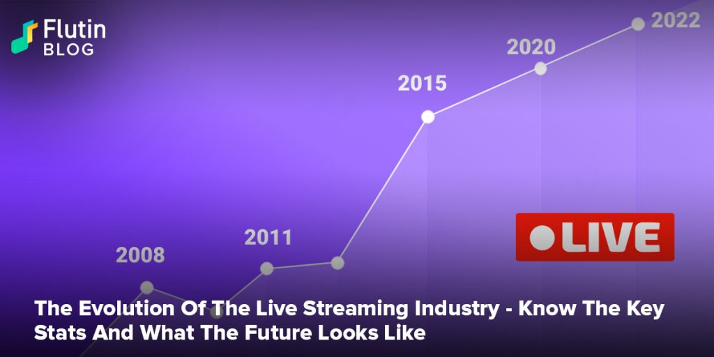 The Evolution Of The Live Streaming Industry - Know The Key Stats And What The Future Looks Like
