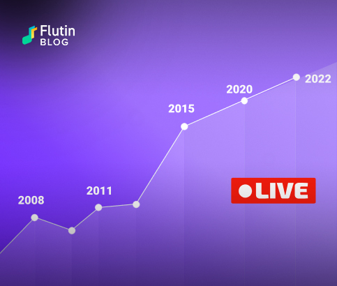 Evolution of live streaming industry