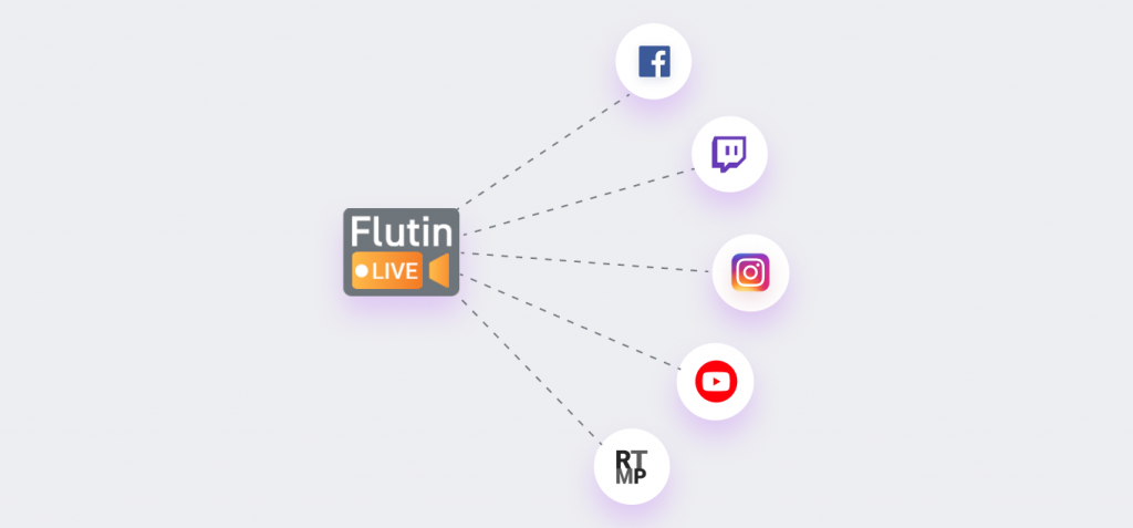 Flutin | Multistream