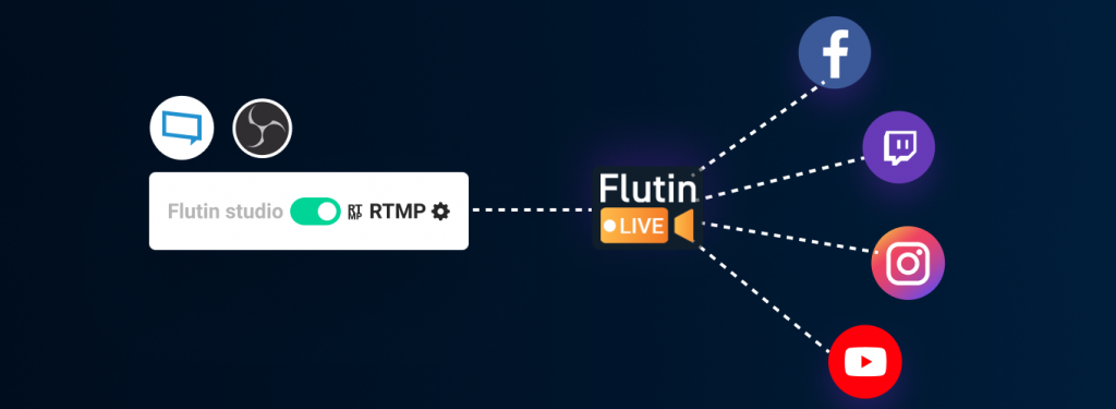 encoding multistreaming platforms